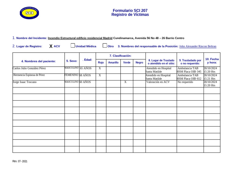 SCI - 207 - Participante Pacientes Incendio | PDF