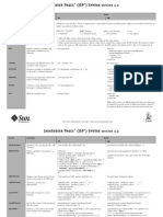 JSP Quick Reference Card