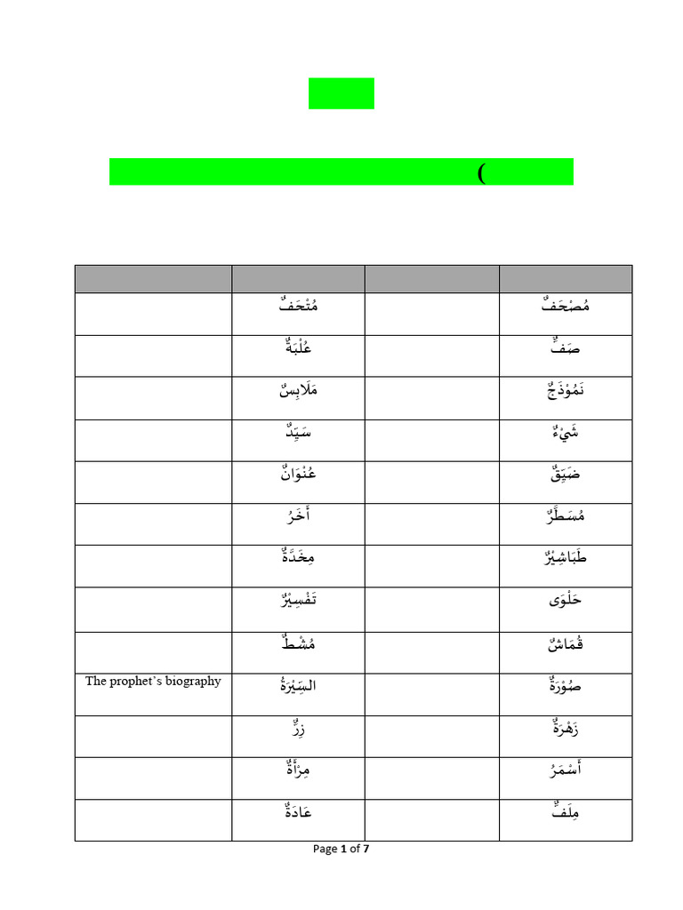 Grade 5 Arabic Practice Sheet | PDF | Islamic Texts | Abrahamic Religions