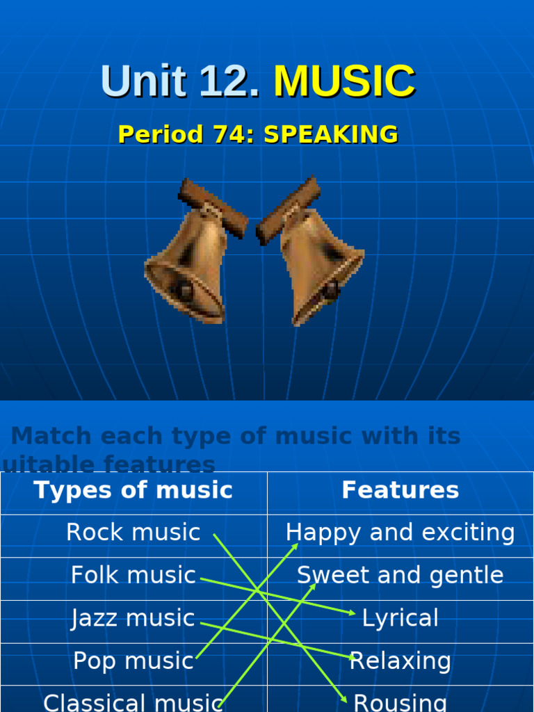 Unit 12 - Speaking-E101 | PDF | Entertainment | Performing Arts