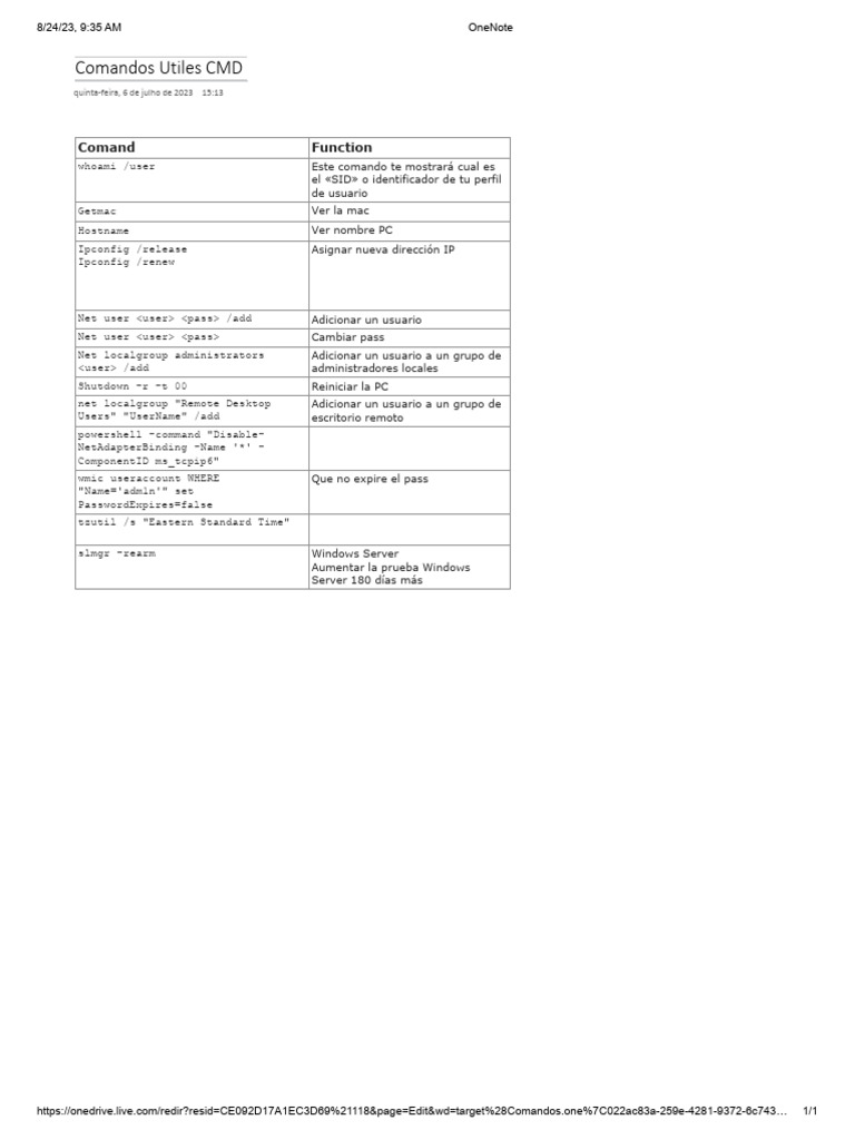 Comandos utiles cmd pdf