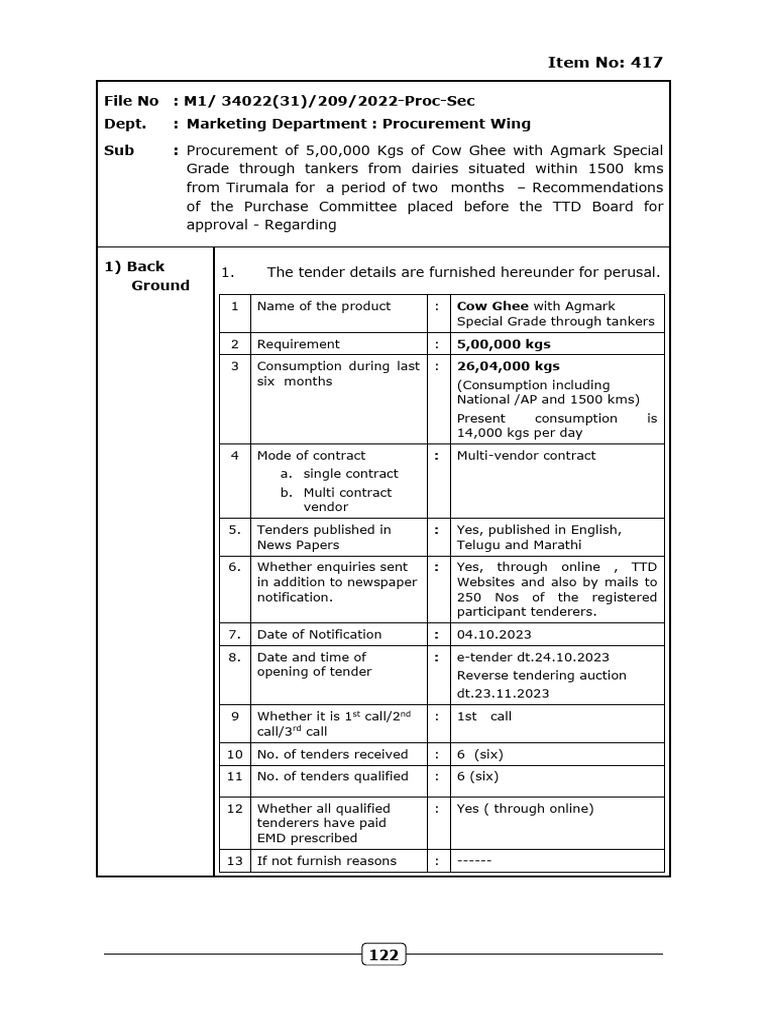 file-no-m1-34022-31-209-2022-proc-sec-dept-marketing-department