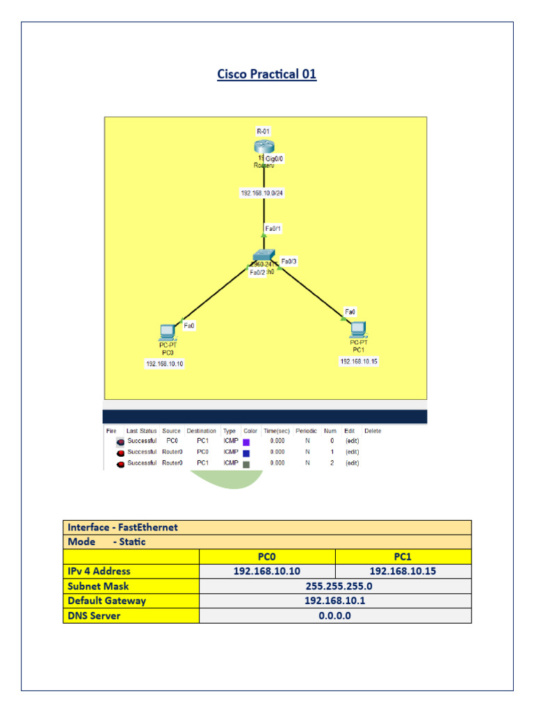 Cisco FastEthernet Configuration Guide | PDF
