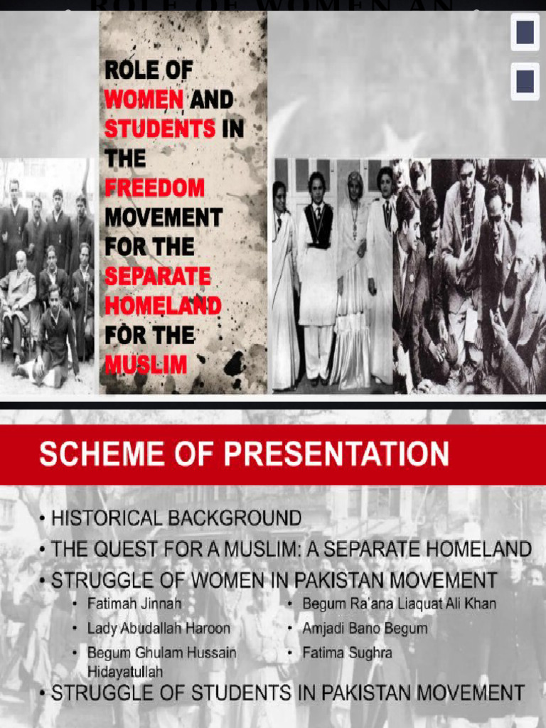 Women's Impact in Pakistan Movement | PDF | All India Muslim League ...