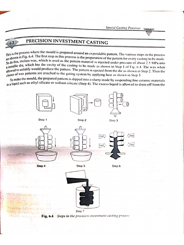 Special Casting | PDF