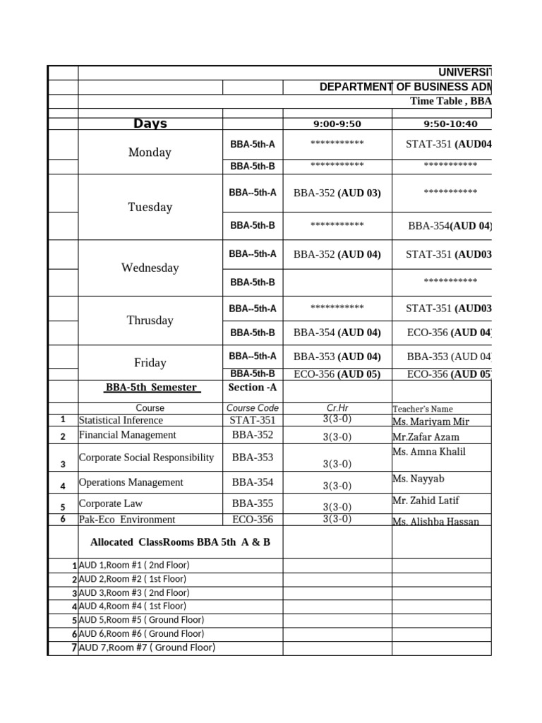 Updated Bba 5th A B Pdf