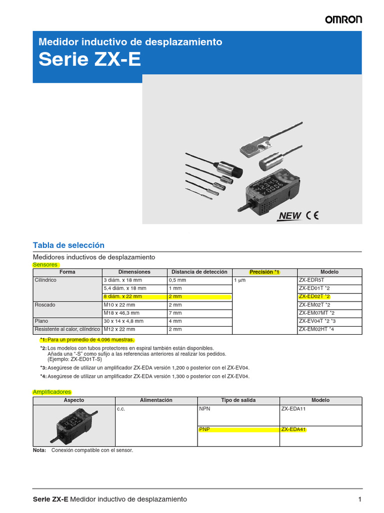 E331 Zx-E Smart Sensors (Inductive Displacement Type) Datasheet Es ...