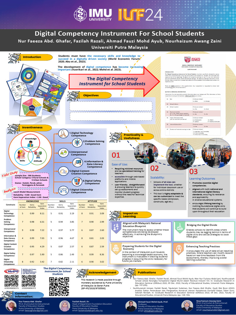 Ilrf2024-271 1729483711 | PDF | Learning | Cognition