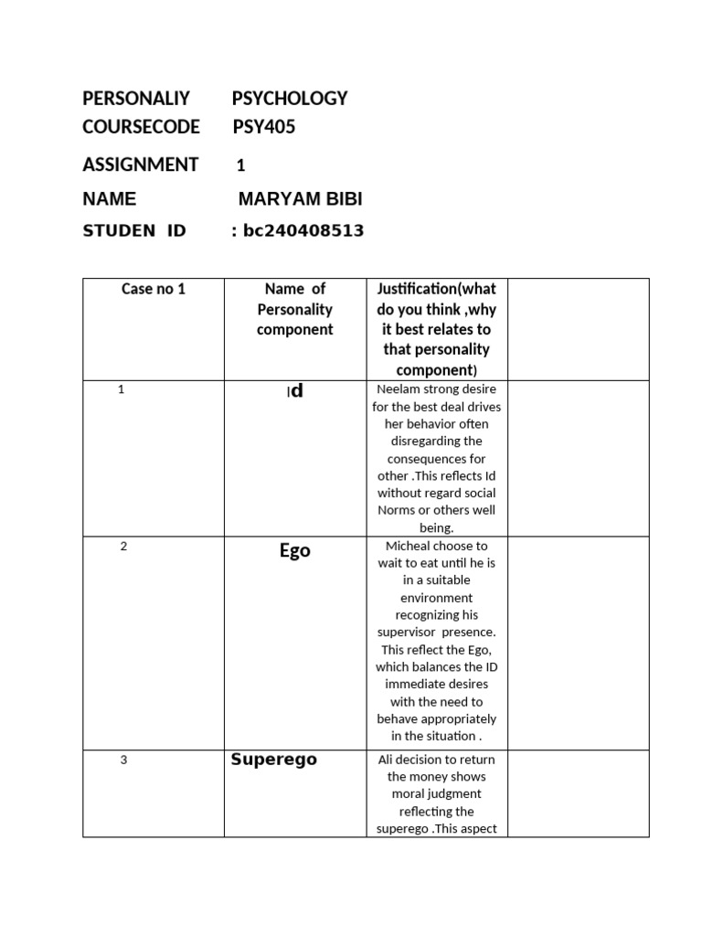 PSY404 | PDF | Id | Behavioural Sciences
