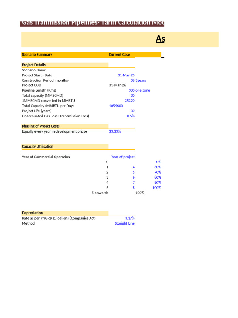 Gas Transmission Tariff Model-S | PDF | Taxes | Debt