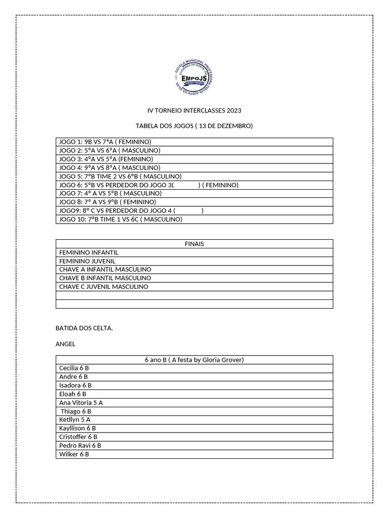 Modelo de Tabela para Interclasse Escolar | PDF