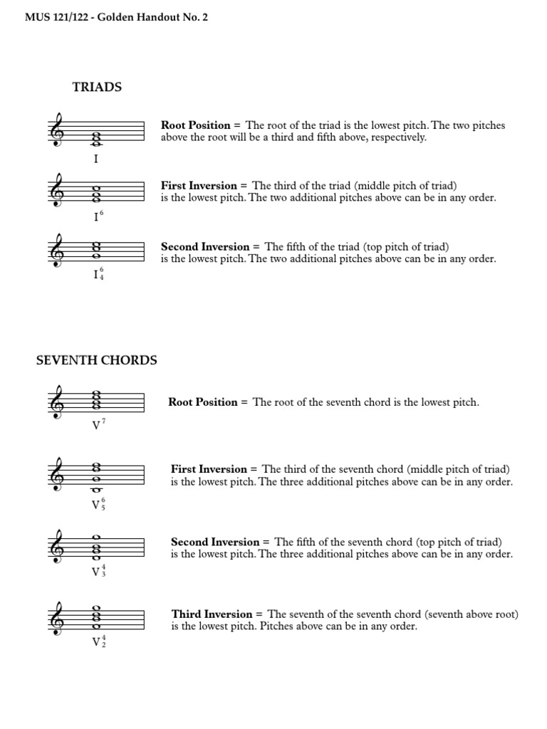 Golden Handout No-2 | PDF | Language Arts & Discipline | Poetry