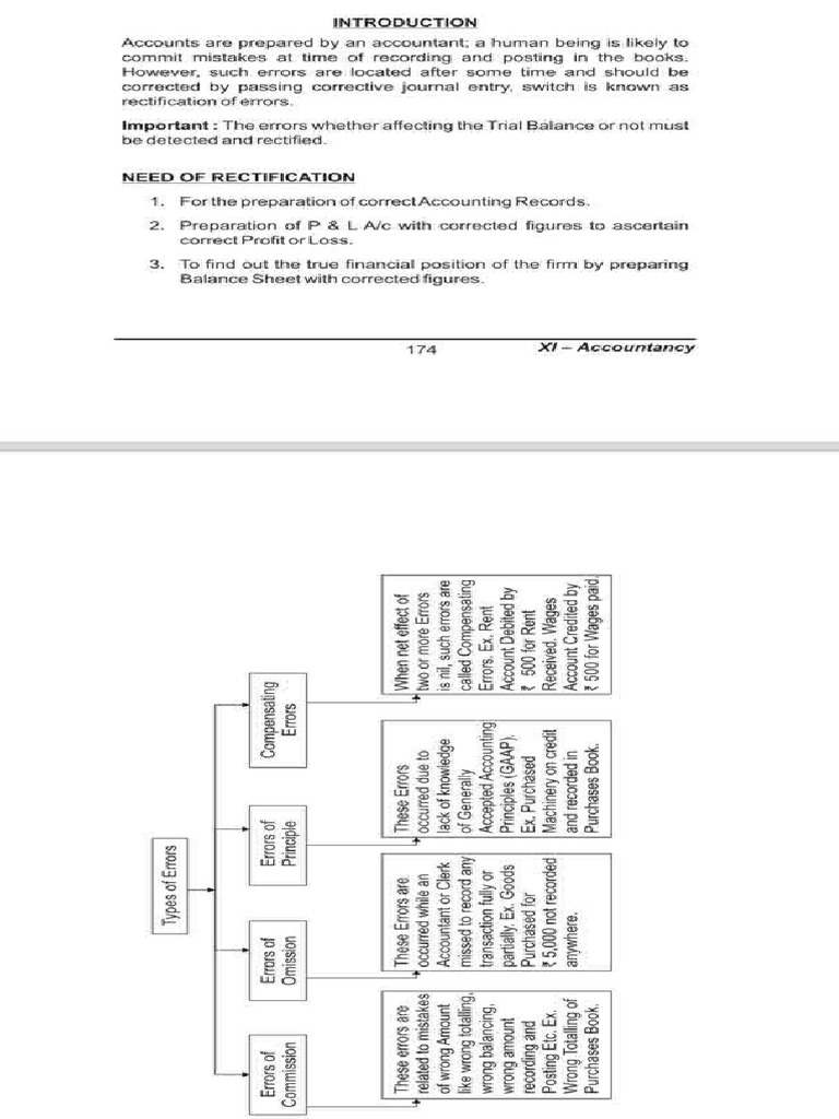Untitled 3 | PDF
