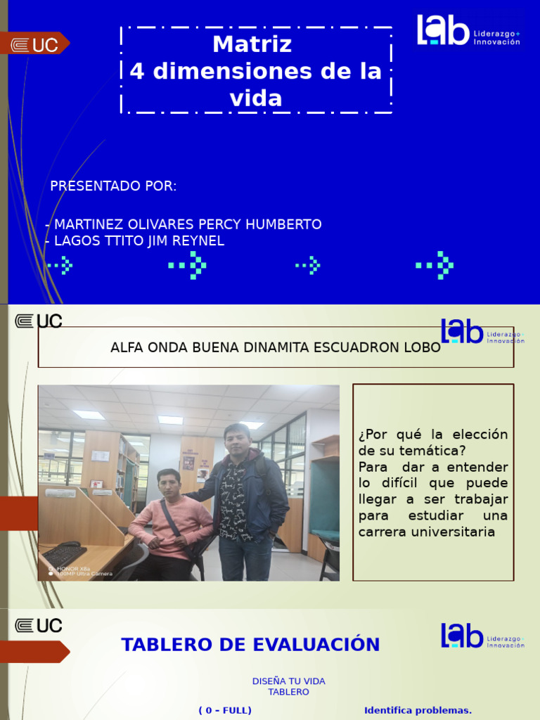 4 Dimensiones de La Vida | PDF