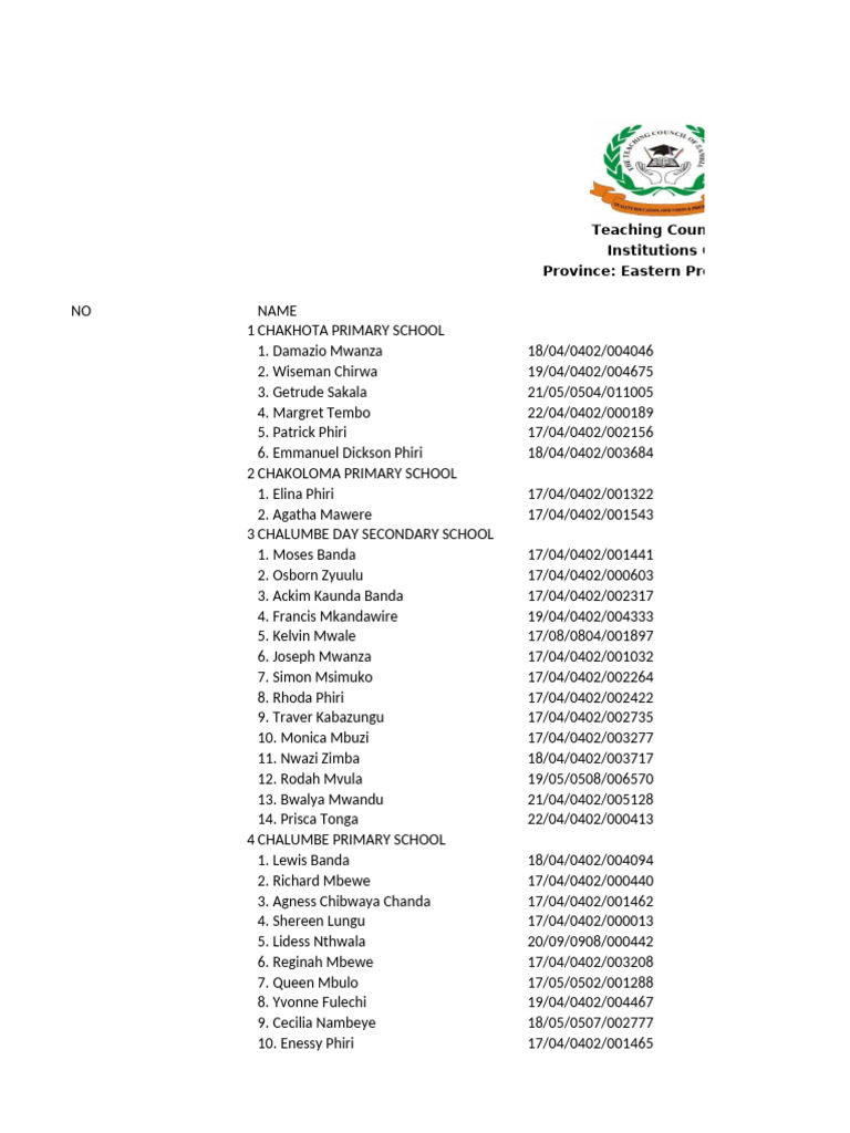 chipangali-2023-cpd-report-pdf-sports-recreation