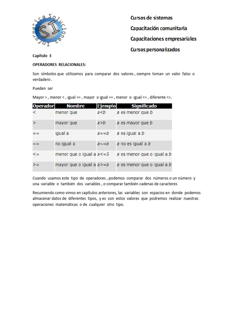 Lectura 3 PDF | PDF | Crecimiento personal y profesional | Negocios