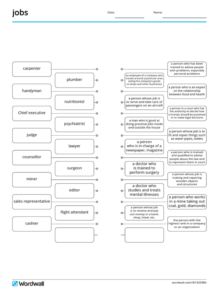 Job Roles and Responsibilities Overview | PDF | Justice | Crime & Violence