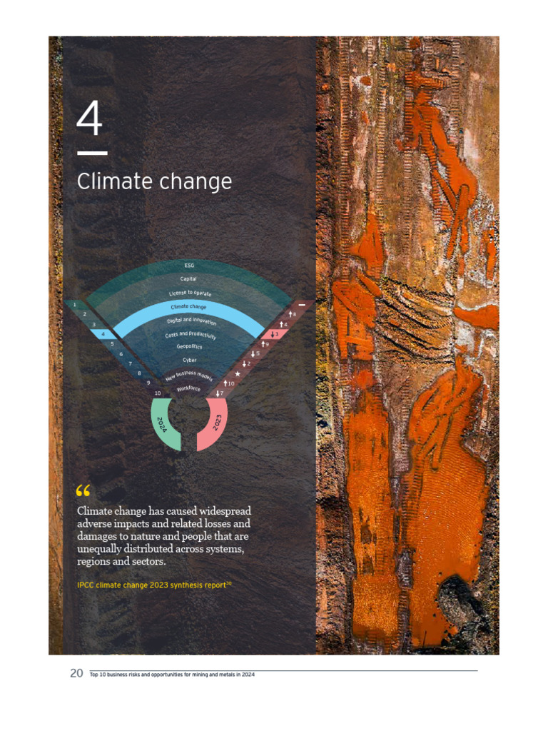 2024 Mining & Metals Risks and Opportunities | PDF