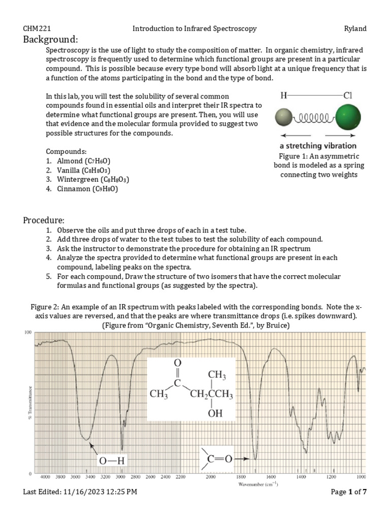 HW 02 IR Spec | PDF | Spectroscopy | Infrared Spectroscopy