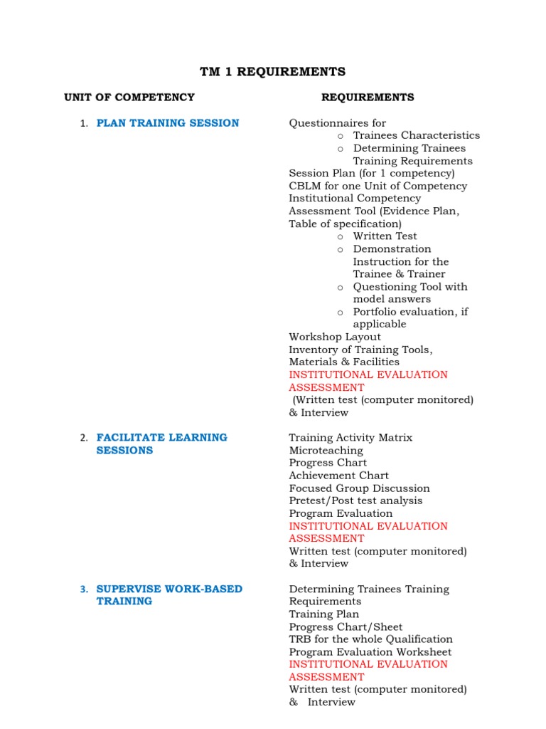 Trainers Methodology Level 1 Guide | PDF | Educational Assessment ...