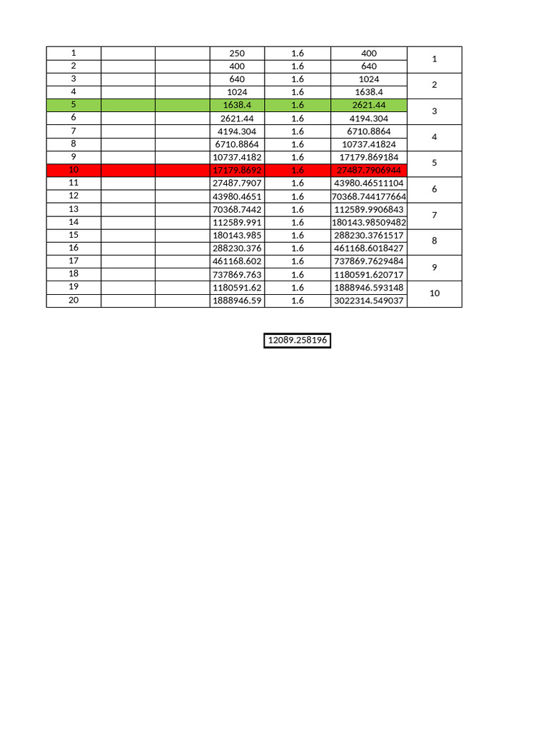 Rto | PDF