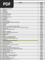 Listado Peliculas Actualizado