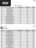 Edital68 ResultadoPreliminarProvaEscrita | PDF | Administração ...