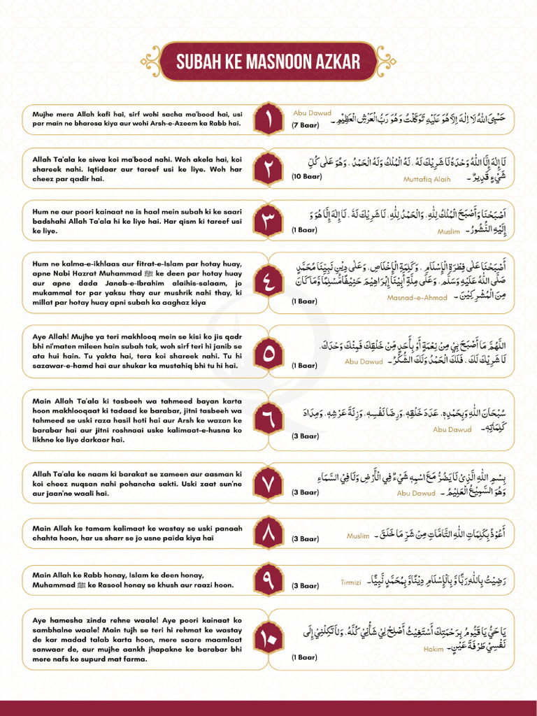 Subah Ke Azkaar | PDF