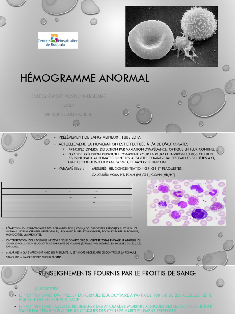 Hémogramme anormal et anémies chez les patients | PDF | Globule rouge ...