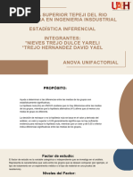 Fórmulas y Ejemplo de Tabla ANOVA | PDF