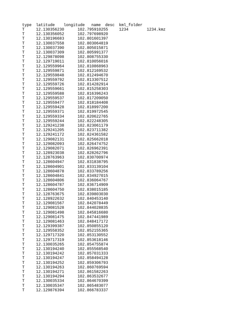 Data | PDF