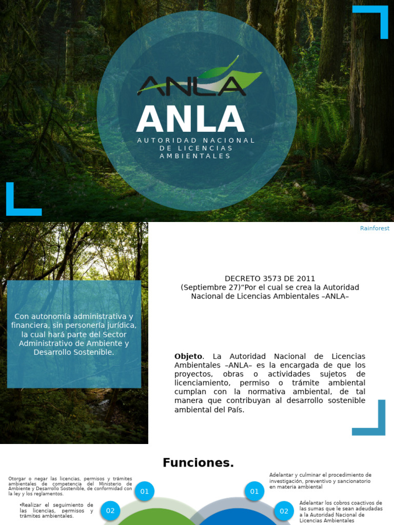 Anla | PDF | Desarrollo sostenible | Sustentabilidad