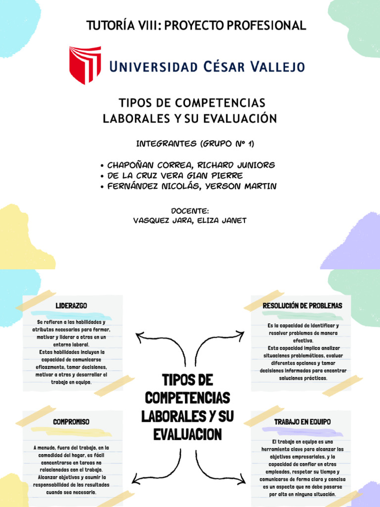 Evaluación de Competencias Laborales | PDF | Evaluación | Cognición