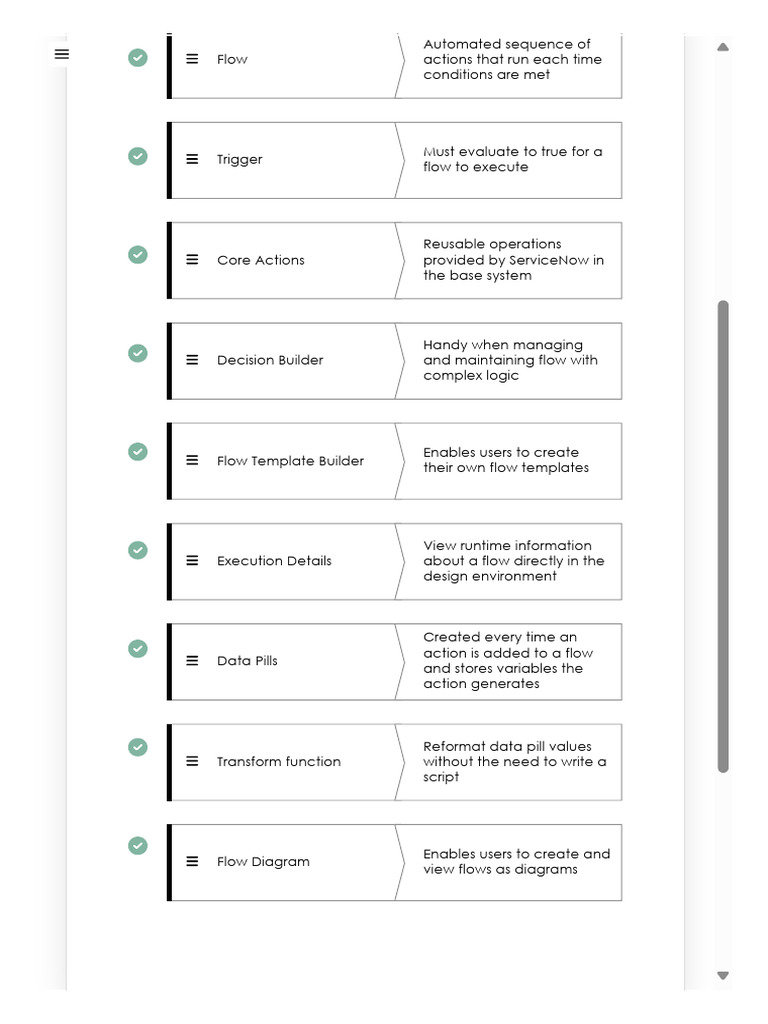 Flow Designer - Create A Flow | PDF
