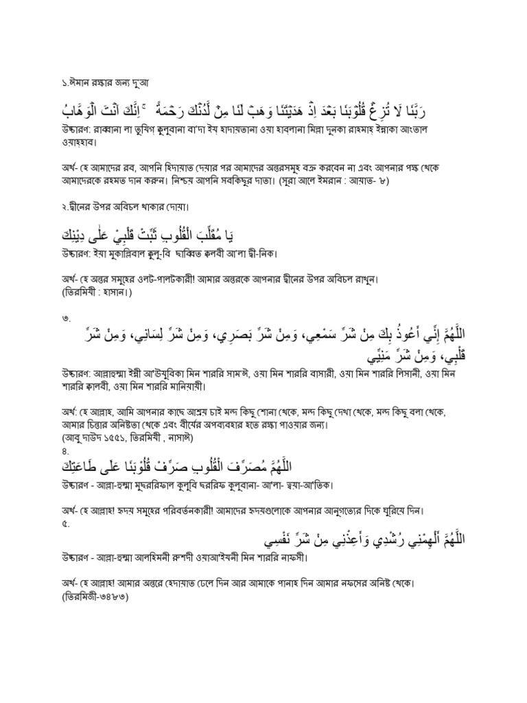 Complte Hidayat | PDF