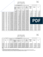 C-frauds Fca Statistics