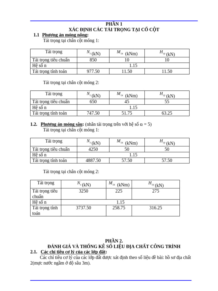 Thuyet Minh Do An Nen Mong | PDF