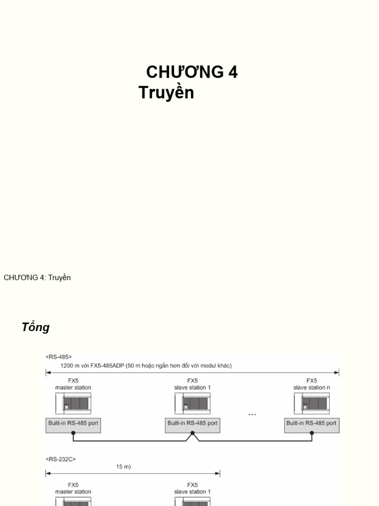 FX5U - V1000 Modbus | PDF