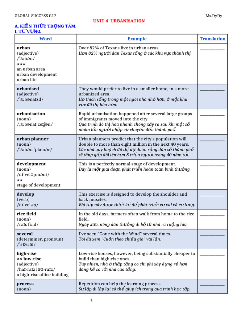 HS Unit 4. Urbanisation - Global Success | PDF