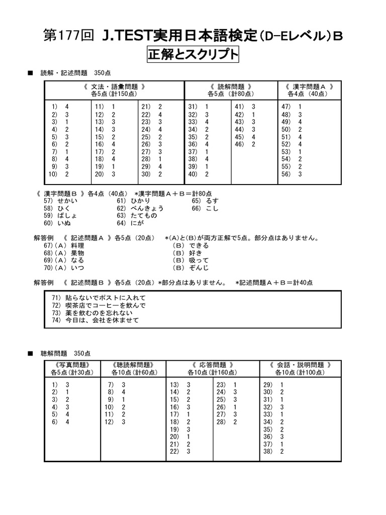 J Test | PDF
