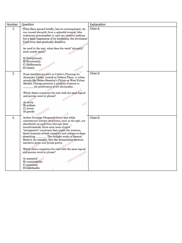 SAT 2410 Nhóm 1 - Test 21 | PDF
