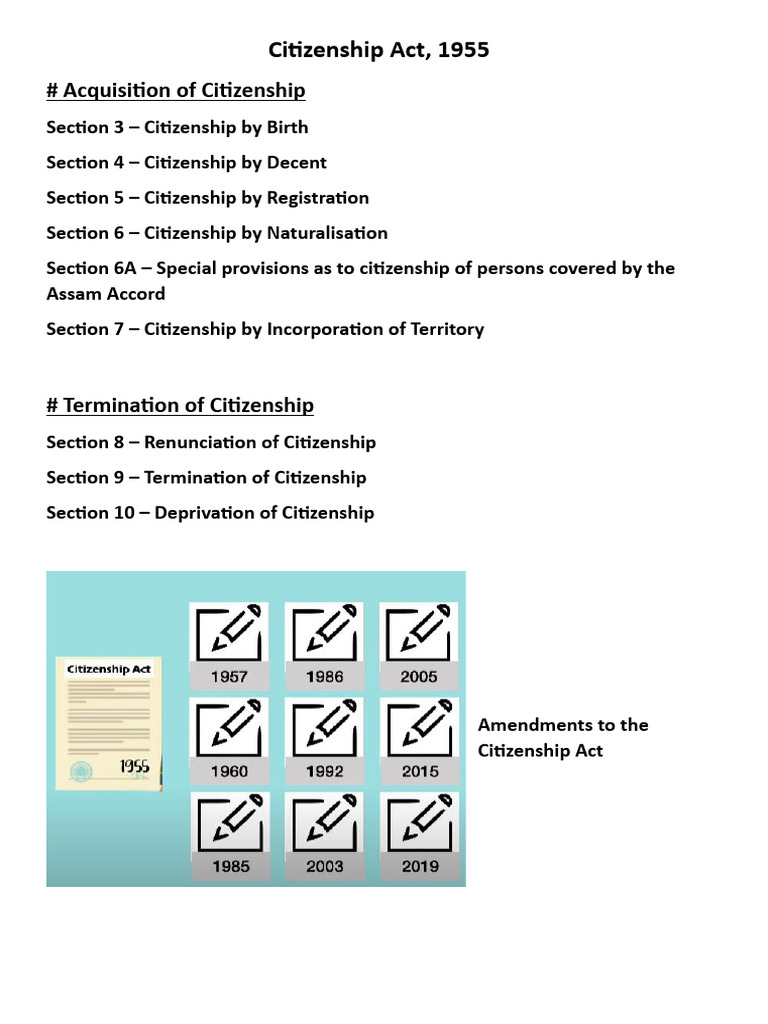 Citizenship Act | PDF | Naturalization | Government
