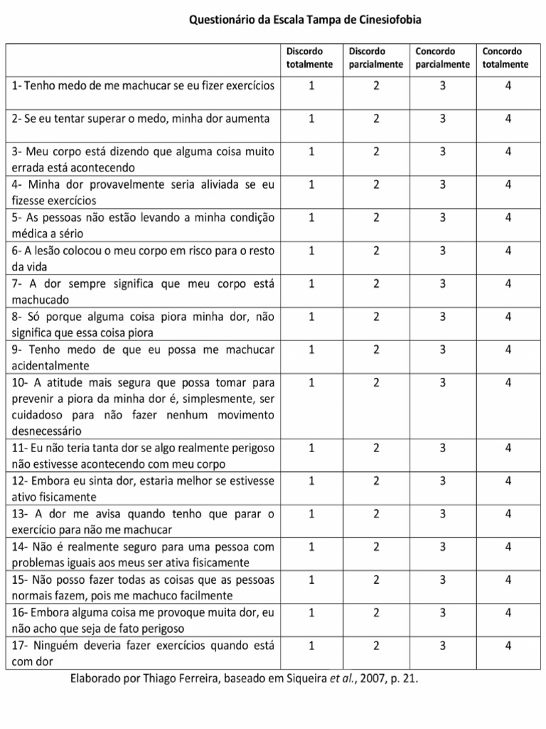 Questionario Da Escala Tampa de Cinesiofobia | PDF