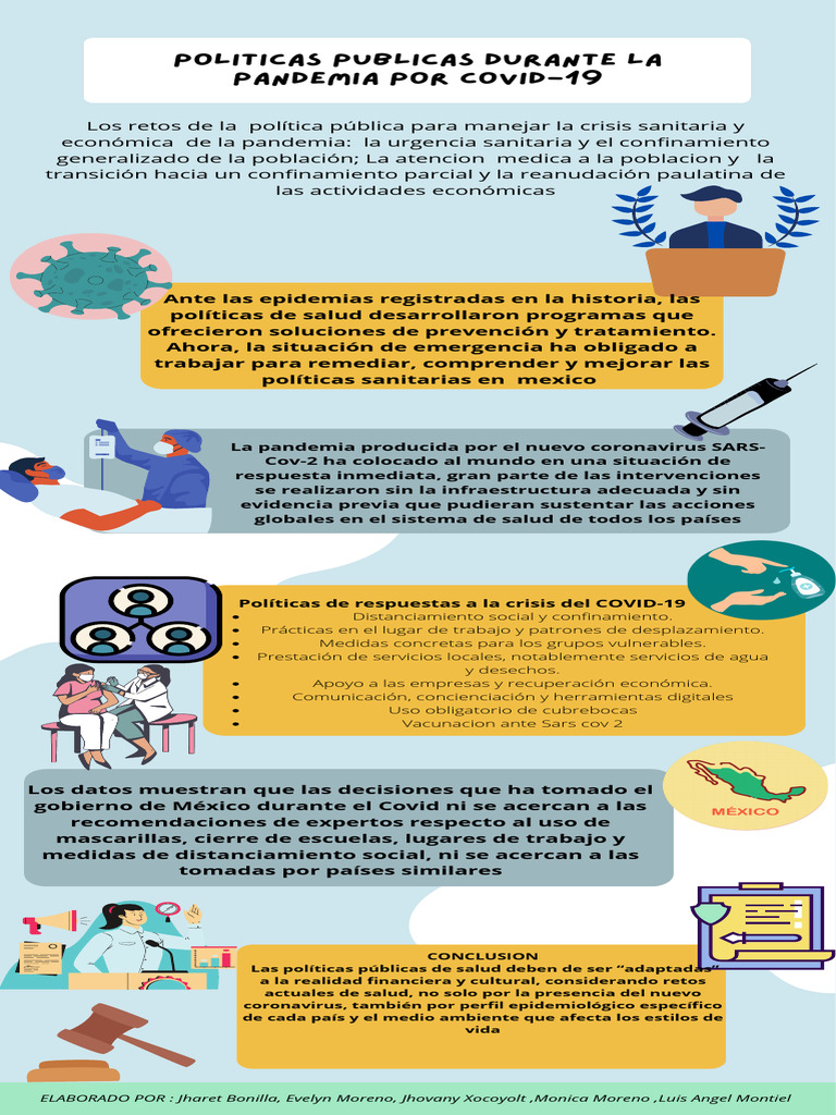 Politicas Publicas Durante La Pandemia de Covid 19 | PDF | Medicina ...