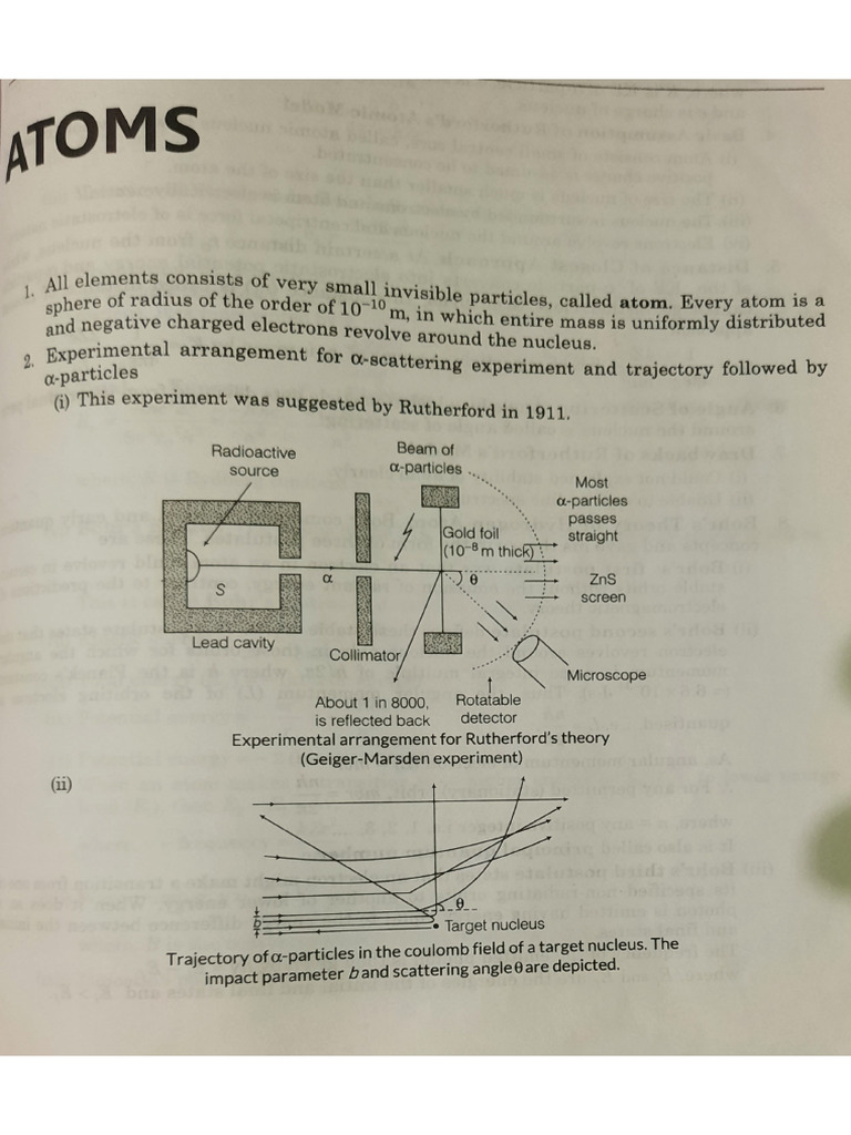 Atoms | PDF