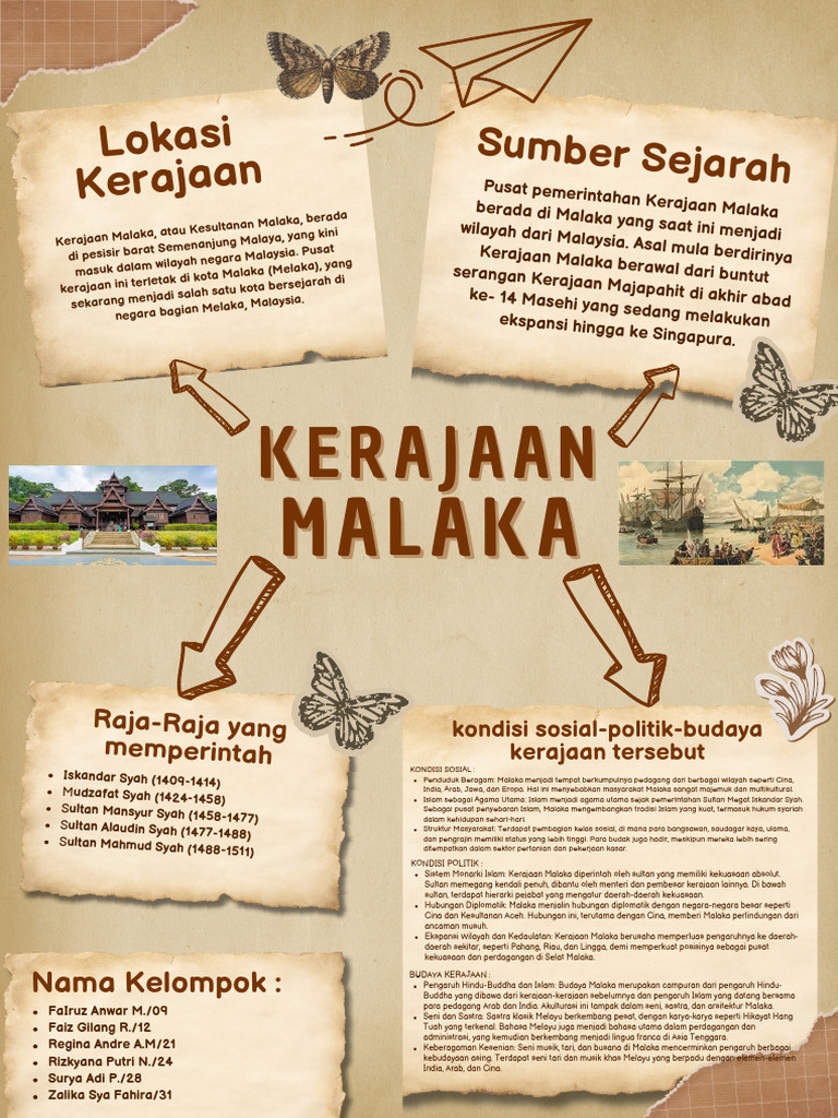 Sejarah dan Budaya Kerajaan Malaka | PDF