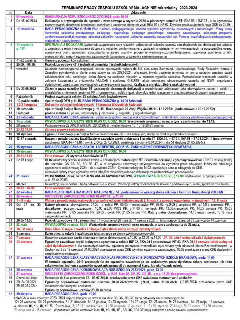 Sitemapcdatahttpsmodeinf Inetcomdtu 24 2 Pdf Gratuit