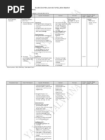 Download Silabus Sejarah Kelas X RSSN Smt 2 by Yayan Syalviana SN7929382 doc pdf