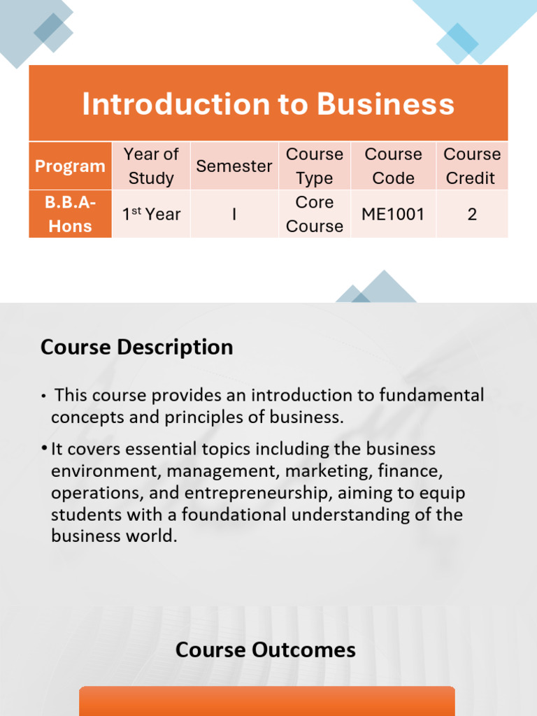 Introduction to Business Course | PDF | Cost Of Living | Repurchase ...