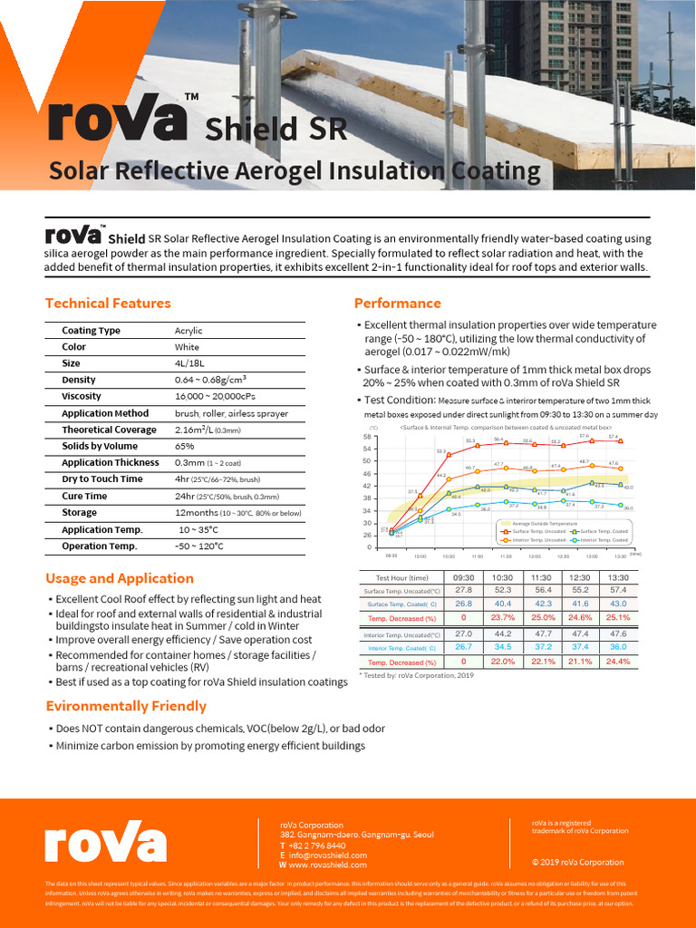 Rovacorp Rova Shield SR TDS Eng | PDF | Building Insulation | Implied ...